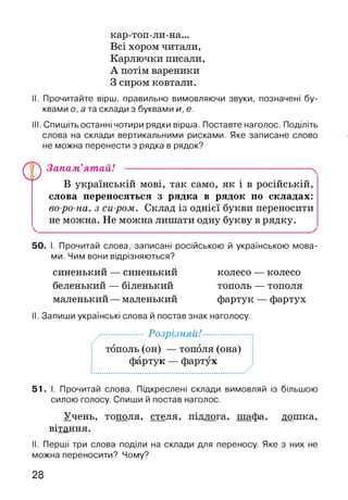 кар-топ-ли-на...
Всі хором читали,
Карлючки писали,
А потім вареники
З сиром ковтали.
II. Прочитайте вірш, правильно вимовляючи звуки, позначені бу­
квами о, а та склади з буквами и, е.
III. Спишіть останні чотири рядки вірша. Поставте наголос. Поділіть
слова на склади вертикальними рисками. Яке записане слово
не можна перенести з рядка в рядок?
Запам’ятай! --------------------------------------------------------^
В українській мові, так само, як і в російській,
слова переносяться з рядка в рядок по складах:
во-ро-на, з си-ром. Склад із однієї букви переносити
не можна. Не можна лишати одну букву в рядку.
50. І. Прочитай слова, записані російською й українською мова­
ми. Чим вони відрізняються?
II. Запиши українські слова й постав знак наголосу.
51. І. Прочитай слова. Підкреслені склади вимовляй із більшою
силою голосу. Спиши й постав наголос.
Учень, тополя, стеля, підлога, шафа, дошка,
вітання.
II. Перші три слова поділи на склади для переносу. Яке з них не
можна переносити? Чому?
синенький — синенький
беленький — біленький
маленький —маленький
колесо — колесо
тополь — тополя
фартук — фартух
..............Розрізняй!................
тополь(он) — тополя (она)
фартук — фартух
28
 