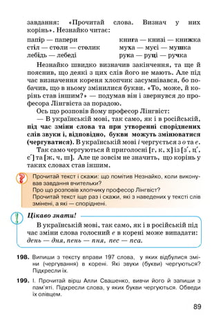 І
завдання: «Прочитай слова. Визнач у них
корінь». Незнайко читає:
папір — папери книга — книзі — книжка
стіл — столи — столик муха — мусі — мушка
лебідь — лебеді рука — руці — ручка
Незнайко швидко визначив закінчення, та ще й
пояснив, що деякі з цих слів його не мають. Але під
час визначення кореня хлопчик засумнівався, бо по­
бачив, що в ньому змінилися букви. «То, може, й ко­
рінь став іншим?» — подумав він і звернувся до про­
фесора Лінгвіста за порадою.
Ось що розповів йому професор Лінгвіст:
— В українській мові, так само, як і в російській,
під час зміни слова та при утворенні споріднених
слів звуки і, відповідно, букви можуть змінюватися
(чергуватися). В українській мові і чергується з о та е.
Так само чергуються й приголосні [г, к, х] із [з ц ,
с ] та [ж, ч, ш]. Але це зовсім не значить, що корінь у
таких словах став іншим.
Прочитай текст і скажи: що помітив Незнайко, коли викону­
вав завдання вчительки?
Про що розповів хлопчику професор Лінгвіст?
Прочитай текст іще раз і скажи, які з наведених у тексті слів
змінені, а які — споріднені.
Цікаво знати! ------------------------------------------------------ ^
В українській мові, так само, як і в російській під
час зміни слова голосний е в корені може випадати:
день — дня, пень — пня, пес — пса.
198. Випиши з тексту вправи 197 слова, у яких відбулися змі­
ни (чергування) в корені. Які звуки (букви) чергуються?
Підкресли їх.
199. І. Прочитай вірш Алли Свашенко, вивчи його й запиши з
пам’яті. Підкресли слова, у яких букви чергуються. Обведи
їх олівцем.
 