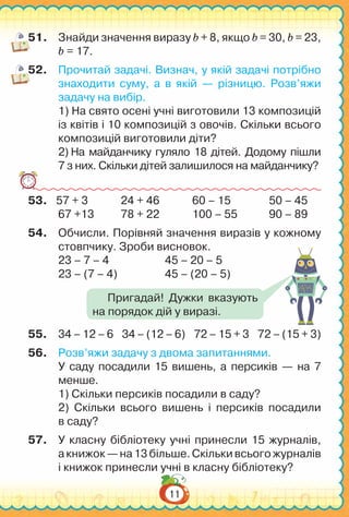 11
51.	 Знайди значення виразу b + 8, якщо b = 30, b = 23,
b = 17.
52.	 Прочитай задачі. Визнач, у якій задачі потрібно
знаходити суму, а в якій — різницю. Розв’яжи
задачу на вибір.
1) На свято осені учні виготовили 13 композицій
із квітів і 10 композицій з овочів. Скільки всього
композицій виготовили діти?
2) На майданчику гуляло 18 дітей. Додому пішли
7 з них. Скільки дітей залишилося на майданчику?
53.	 57 + 3	 24 + 46	 60 – 15	 50 – 45
67 +13	 78 + 22	 100 – 55	 90 – 89
54.	 Обчисли. Порівняй значення виразів у кожному
стовпчику. Зроби висновок.
23 – 7 – 4			 45 – 20 – 5
23 – (7 – 4)		 45 – (20 – 5)
55.	 34 – 12 – 6 34 – (12 – 6) 72 – 15 + 3 72 – (15 + 3)
56.	 Розв’яжи задачу з двома запитаннями.
У саду посадили 15 вишень, а персиків — на 7
менше.
1) Скільки персиків посадили в саду?
2) Скільки всього вишень і персиків посадили
в саду?
57.	 У класну бібліотеку учні принесли 15 журналів,
акнижок—на13більше.Скількивсьогожурналів
і книжок принесли учні в класну бібліотеку?
Пригадай! Дужки вказують
на порядок дій у виразі.
 