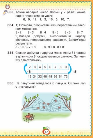 57
333.	Кожне непарне число збільш у 7 разів; кожне
парне число зменш удвічі.
6, 9, 12, 1, 3, 16, 5, 10, 7.
334.	1) Обчисли, скориставшись переставним зако-
ном множення.
8 ∙ 2 8 ∙ 3 8 ∙ 4 8 ∙ 5 8 ∙ 6 8 ∙ 7
2) Знайди добутки, використавши щоразу
відповідь попереднього завдання. Запам’ятай
результати.
8 ∙ 8 = 8 ∙ 7 + 8		 8 ∙ 9 = 8 ∙ 8 + 8
335.	Склади добутки з другим множником 8 і частки
з дільником 8, скориставшись схемою. Запиши
їх у два стовпчики.
2 3 4 5 6 7 8 9
· 8 : 8
16 24 32 40 48 56 64 72
336.	На павутинні гойдалося 6 павуків. Скільки лап
у цих павуків?
 