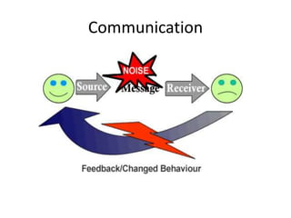 Communication
