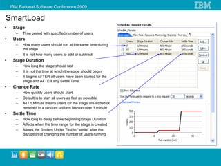 SmartLoad
•   Stage
     –   Time period with specified number of users
•   Users
     –   How many users should run at the same time during
         the stage
     –   It is not how many users to add or subtract
•   Stage Duration
     –   How long the stage should last
     –   It is not the time at which the stage should begin
     –   It begins AFTER all users have been started for the
         stage and AFTER any Settle Time
•   Change Rate
     –   How quickly users should start
     –   Default is to start all users as fast as possible
     –   All / 1 Minute means users for the stage are added or
         removed in a random uniform fashion over 1 minute
•   Settle Time
     –   How long to delay before beginning Stage Duration
     –   Affects when the time range for the stage is created
     –   Allows the System Under Test to “settle” after the
         disruption of changing the number of users running
 