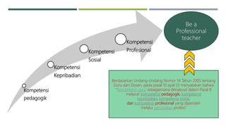 Kompetensi
pedagogik
Kompetensi
Kepribadian
Kompetensi
Sosial
Kompetensi
Profesional
Be a
Professional
teacher
Berdasarkan Undang-Undang Nomor 14 Tahun 2005 tentang
Guru dan Dosen, pada pasal 10 ayat (1) menyatakan bahwa
“Kompetensi guru sebagaimana dimaksud dalam Pasal 8
meliputi kompetensi pedagogik, kompetensi
kepribadian, kompetensi sosial,
dan kompetensi profesional yang diperoleh
melalui pendidikan profesi”
 