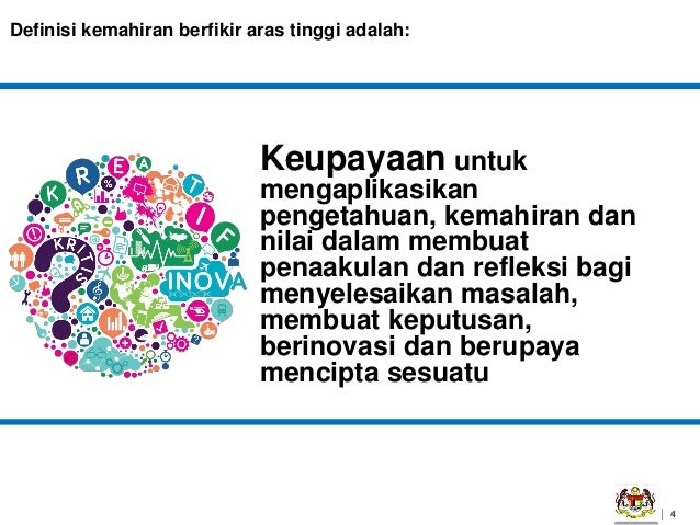 3 konsep kbat v4