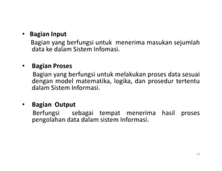 Konsep Sistem Informasi | PPT