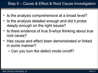 Training Problem solving using A3 method.ppt