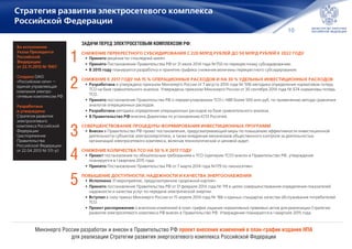 10
Стратегия развития электросетевого комплекса
Российской Федерации
Во исполнение
Указа Президента
Российской
Федерации
от 22.11.2012 № 1567:
Создана ОАО
«Российские сети» —
единая управляющая
компания электро­
сетевым комплексом РФ
Разработана
и утверждена
Стратегия развития
электросетевого
комплекса Российской
Федерации
(распоряжение
Правительства
Российской Федерации
от 22.04.2013 № 511‑р)
ЗАДАЧИ ПЕРЕД ЭЛЕКТРОСЕТЕВЫМ КОМПЛЕКСОМ РФ:
Минэнерго России разработан и внесен в Правительство РФ проект внесения изменений в план-график издания НПА
для реализации Стратегии развития энергосетевого комплекса Российской Федерации
СНИЖЕНИЕ ПЕРЕКРЕСТНОГО СУБСИДИРОВАНИЯ С 220 МЛРД РУБЛЕЙ ДО 50 МЛРД РУБЛЕЙ К 2022 ГОДУ
•	 Принято решение по «последней миле».
•	 Принято Постановление Правительства РФ от 31 июля 2014 года №750 по перекрестному субсидированию.
•	 В 2015 году планируется разработка и принятие графика снижения величины перекрестного субсидирования.
СНИЖЕНИЕ К 2017 ГОДУ НА 15 % ОПЕРАЦИОННЫХ РАСХОДОВ И НА 30 % УДЕЛЬНЫХ ИНВЕСТИЦИОННЫХ РАСХОДОВ
•	 Разработана и утверждена приказом Минэнерго России от 7 августа 2014 года № 506 методика определения нормативов потерь
ТСО на базе сравнительного анализа. Утверждены приказом Минэнерго России от 30 сентября 2014 года № 674 нормативы потерь
ТСО.
•	 Принято постановление Правительства РФ о перерегулировании ТСО с НВВ более 500 млн руб. по применению метода сравнения
аналогов операционных расходов.
•	 Разработана методика определения операционных расходов на базе сравнительного анализа.
•	 В Правительство РФ внесена Директива по установлению КПЭ Россетей.
СОВЕРШЕНСТВОВАНИЕ ПРОЦЕДУРЫ ФОРМИРОВАНИЯ ИНВЕСТИЦИОННЫХ ПРОГРАММ
•	 Внесен в Правительство РФ проект постановления, предусматривающий меры по повышению эффективности инвестиционной
деятельности субъектов электроэнергетики, а также внедрение механизмов общественного контроля за деятельностью
организаций электросетевого комплекса, включая технологический и ценовой аудит.
СНИЖЕНИЕ КОЛИЧЕСТВА ТСО НА 50 % К 2017 ГОДУ
•	 Проект постановления по обязательным требованиям к ТСО (критерии ТСО) внесен в Правительство РФ, утверждение
планируется в I квартале 2015 года.
•	 Принято Постановление Правительства РФ от 7 марта 2014 года №179 по «моносетям».
ПОВЫШЕНИЕ ДОСТУПНОСТИ, НАДЕЖНОСТИ И КАЧЕСТВА ЭНЕРГОСНАБЖЕНИЯ
•	 Исполнено 31 мероприятие, предусмотренное «дорожной картой».
•	 Принято постановление Правительства РФ от 17 февраля 2014 года № 119 в целях совершенствования определения показателей
надежности и качества услуг по передаче электрической энергии.
•	 Вступил в силу приказ Минэнерго России от 15 апреля 2014 года № 186 о единых стандартах качества обслуживания потребителей
ТСО.
•	 Проект распоряжения о внесении изменений в план-график издания нормативных правовых актов для реализации Стратегии
развития электросетевого комплекса РФ внесен в Правительство РФ. Утверждение планируется в I квартале 2015 года.
1
2
3
4
5
 