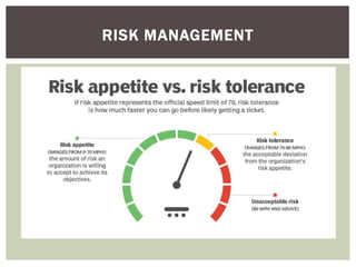 Key risk indicators (KRIs).pptx