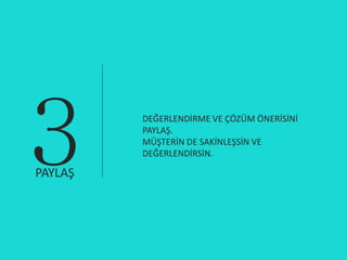 3
PAYLAŞ
         DEĞERLENDİRME VE ÇÖZÜM ÖNERİSİNİ
         PAYLAŞ.
         MÜŞTERİN DE SAKİNLEŞSİN VE
         DEĞERLENDİRSİN.
 