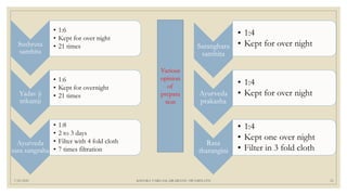7/25/2021 KSHARA VARGAM, DR.MEENU SWAMINATH 21
Sushruta
samhita
• 1:6
• Kept for over night
• 21 times
Yadav ji
trikamji
• 1:6
• Kept for overnight
• 21 times
Ayurveda
sara sangraha
• 1:8
• 2 to 3 days
• Filter with 4 fold cloth
• 7 times filtration
Saranghara
samhita
• 1:4
• Kept for over night
Ayurveda
prakasha
• 1:4
• Kept for over night
Rasa
tharangini
• 1:4
• Kept one over night
• Filter in 3 fold cloth
Various
opinion
of
prepara
tion
 