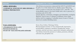7/25/2021 KSHARA VARGAM, DR.MEENU SWAMINATH 40
KSHARA THERAPEUTIC UTILITY
ARKA KSHARA
1.CHEMICAL ANALYSIS OF ARKA KSHARA: A
HERBAL PREPARATION
Arka Kshara are potassium compounds like K2CO3 and K2SO4 and
the pH of it is 10.56 which shows its alkaline nature. When they
come in contact of water they may produce CO3 – and OH - .The
strong alkaline nature of the water soluble salts is due to presence of
potassium salts (CO3, OH)
antacid, digestive, carminative, krimighna (anti helminthic), medoghna
(lipolytic), used in cases of Ashmari (Urolithiasis), show styptic
activity, used for scrapping of unhealthy tissues in cases of chronic
ulcers by its medical debriding nature.
VASA KSHARA
1.PHARMACEUTICAL AND
PHYSICOCHEMICAL
STUDY OF VASA AND PALASHA KSHARA
Swasa, Kasa, Gulma, Udararoga, Switra,
Pharmacological activities of Vasa antispasmodic, hypotensive,
bronchodilator, respiratory stimulents, hypoglycemic, uterine
stimulant, antiviral, anti-insect, expectorant, antiseptic, antibacterial.
Vasa Kshara showed the presence of sodium, potassium, chloride,
carbonate ions, phosphate ions
 