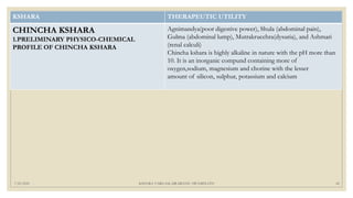 7/25/2021 KSHARA VARGAM, DR.MEENU SWAMINATH 42
KSHARA THERAPEUTIC UTILITY
CHINCHA KSHARA
1.PRELIMINARY PHYSICO-CHEMICAL
PROFILE OF CHINCHA KSHARA
Agnimandya(poor digestive power), Shula (abdominal pain),
Gulma (abdominal lump), Mutrakrucchra(dysuria), and Ashmari
(renal calculi)
Chincha kshara is highly alkaline in nature with the pH more than
10. It is an inorganic compund containing more of
oxygen,sodium, magnesium and chorine with the lesser
amount of silicon, sulphur, potassium and calcium
 