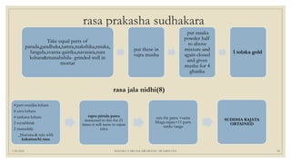 7/25/2021 KSHARA VARGAM, DR.MEENU SWAMINATH 50
rasa prakasha sudhakara
4 part svarjika kshara
4 yava kshara
4 tankana kshara
2 svetabhrak
2 manashila
_bhavana & mix with
kakamachi rasa
tapta pittala patra
immersed in this for 21
times-it will turns to rajata
tulya
mix the patra +sama
bhaga rajata+11 parts
mrdu vanga
SUDDHA RAJATA
OBTAINED
rasa jala nidhi(8)
Take equal parts of
parada,gandhaka,tamra,makshika,rasaka,
hingula,svarna-gairika,navasara,sura
kshara&manahshila- grinded well in
mortar
put these in
vajra musha
put rasaka
powder half
to above
mixture and
again closed
and given
musha for 4
ghatika
1 tolaka gold.
 