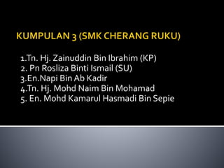 1.Tn. Hj. Zainuddin Bin Ibrahim (KP)
2. Pn Rosliza Binti Ismail (SU)
3.En.Napi Bin Ab Kadir
4.Tn. Hj. Mohd Naim Bin Mohamad
5. En. Mohd Kamarul Hasmadi Bin Sepie
 