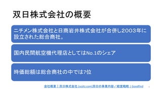 双日株式会社の概要
ニチメン株式会社と日商岩井株式会社が合併し２００３年に
設立された総合商社。
国内民間航空機代理店としてはNo.1のシェア
時価総額は総合商社の中では7位
会社概要｜双日株式会社 (sojitz.com)双日の事業内容／経営戦略 | Goodfind 4
 