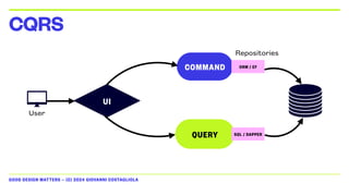 GOOD DESIGN MATTERS — (C) 2024 GIOVANNI COSTAGLIOLA
CQRS
UI
User
COMMAND ORM / EF
QUERY SQL / DAPPER
Repositories
 
