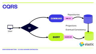 GOOD DESIGN MATTERS — (C) 2024 GIOVANNI COSTAGLIOLA
CQRS
UI
User
COMMAND ORM / EF
QUERY ELASTIC API
Repositories
Projections
Eventual Consistency
 