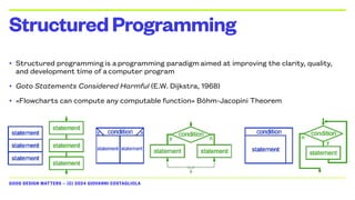 GOOD DESIGN MATTERS — (C) 2024 GIOVANNI COSTAGLIOLA
• Structured programming is a programming paradigm aimed at improving the clarity, quality,
and development time of a computer program
• Goto Statements Considered Harmful (E.W. Dijkstra, 1968)
• «Flowcharts can compute any computable function» Böhm-Jacopini Theorem
StructuredProgramming
 