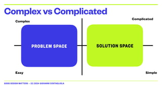 GOOD DESIGN MATTERS — (C) 2024 GIOVANNI COSTAGLIOLA
ComplexvsComplicated
Complex
Complicated
Easy Simple
PROBLEM SPACE SOLUTION SPACE
 