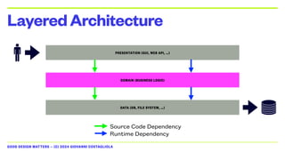 GOOD DESIGN MATTERS — (C) 2024 GIOVANNI COSTAGLIOLA
LayeredArchitecture
PRESENTATION (GUI, WEB API, …)
DOMAIN (BUSINESS LOGIC)
DATA (DB, FILE SYSTEM, …)
Source Code Dependency
Runtime Dependency
 