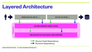 GOOD DESIGN MATTERS — (C) 2024 GIOVANNI COSTAGLIOLA
Domain
LayeredArchitecture
PRESENTATION (GUI, WEB API, …)
USE CASES (COMMANDS, QUERIES, POLICIES)
DATA (DB, FILE SYSTEM, …)
Source Code Dependency
Runtime Dependency
CORE LOGIC (ENTITIES, VALUE OBJECTS, CORE ALGORITHMS)
 