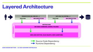 GOOD DESIGN MATTERS — (C) 2024 GIOVANNI COSTAGLIOLA
Domain
LayeredArchitecture
PRESENTATION (GUI, WEB API, …)
USE CASES (COMMANDS, QUERIES, POLICIES)
DATA (DB, FILE SYSTEM, …)
Source Code Dependency
Runtime Dependency
CORE LOGIC (ENTITIES, VALUE OBJECTS, CORE ALGORITHMS)
ABSTRACTIONS
ADAPTERS ADAPTERS
IMPLEMENTATIONS IMPLEMENTATIONS
 