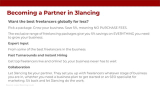 Becoming a Partner in 3lancing
Want the best freelancers globally for less?
Pick a package. Grow your business. Save 5%, m...