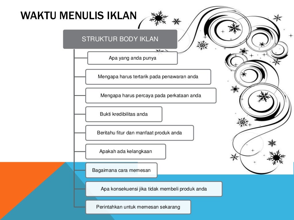 3 langkah membuat iklan yang menjual