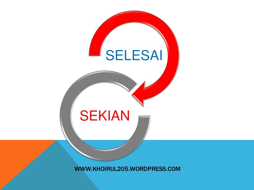 3 langkah membuat iklan yang menjual