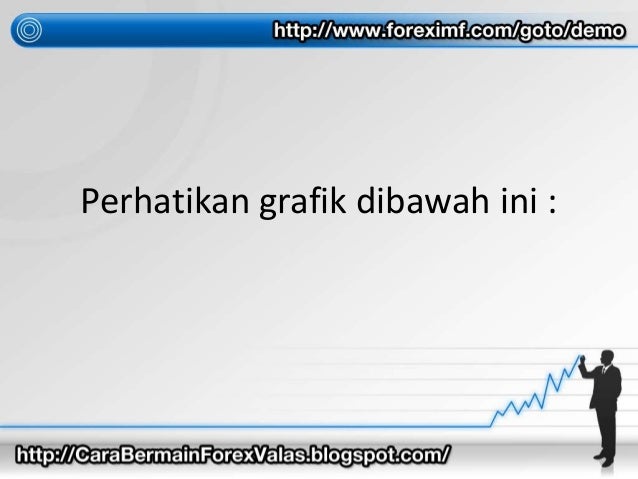 Cara bermain forex dengan mudah