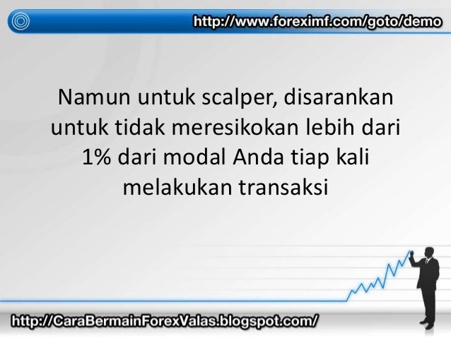 Cara mudah dapat profit forex