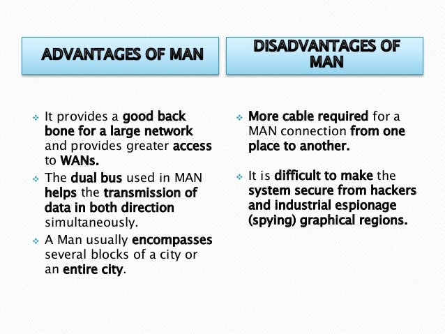 3 lan man wan lan full form