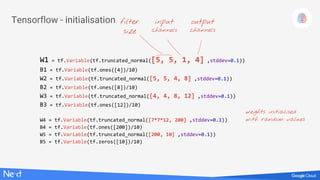 Tensorflow - initialisation
W1 = tf.Variable(tf.truncated_normal([5, 5, 1, 4] ,stddev=0.1))
B1 = tf.Variable(tf.ones([4])/10)
W2 = tf.Variable(tf.truncated_normal([5, 5, 4, 8] ,stddev=0.1))
B2 = tf.Variable(tf.ones([8])/10)
W3 = tf.Variable(tf.truncated_normal([4, 4, 8, 12] ,stddev=0.1))
B3 = tf.Variable(tf.ones([12])/10)
W4 = tf.Variable(tf.truncated_normal([7*7*12, 200] ,stddev=0.1))
B4 = tf.Variable(tf.ones([200])/10)
W5 = tf.Variable(tf.truncated_normal([200, 10] ,stddev=0.1))
B5 = tf.Variable(tf.zeros([10])/10)
filter
size
input
channels
output
channels
weights initialised
with random values
 