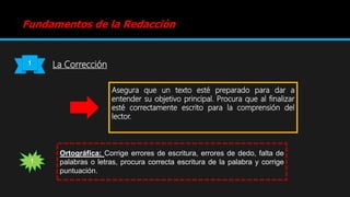 Fundamentos de la Redacción
1 La Corrección
Asegura que un texto esté preparado para dar a
entender su objetivo principal. Procura que al finalizar
esté correctamente escrito para la comprensión del
lector.
1
Ortográfica: Corrige errores de escritura, errores de dedo, falta de
palabras o letras, procura correcta escritura de la palabra y corrige
puntuación.
 
