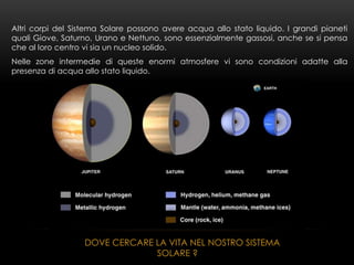Altri corpi del Sistema Solare possono avere acqua allo stato liquido. I grandi pianeti
quali Giove, Saturno, Urano e Nettuno, sono essenzialmente gassosi, anche se si pensa
che al loro centro vi sia un nucleo solido.
Nelle zone intermedie di queste enormi atmosfere vi sono condizioni adatte alla
presenza di acqua allo stato liquido.
DOVE CERCARE LA VITA NEL NOSTRO SISTEMA
SOLARE ?
 