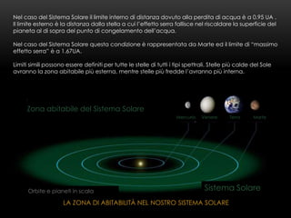 LA ZONA DI ABITABILITÀ NEL NOSTRO SISTEMA SOLARE
Zona abitabile del Sistema Solare
Mercurio Venere Terra Marte
Orbite e pianeti in scala Sistema Solare
Nel caso del Sistema Solare il limite interno di distanza dovuto alla perdita di acqua è a 0.95 UA .
Il limite esterno è la distanza dalla stella a cui l’effetto serra fallisce nel riscaldare la superficie del
pianeta al di sopra del punto di congelamento dell’acqua.
Nel caso del Sistema Solare questa condizione è rappresentata da Marte ed il limite di “massimo
effetto serra” è a 1.67UA.
Limiti simili possono essere definiti per tutte le stelle di tutti i tipi spettrali. Stelle più calde del Sole
avranno la zona abitabile più esterna, mentre stelle più fredde l’avranno più interna.
 