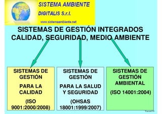 SISTEMAS DE
GESTIÓN
PARA LA
CALIDAD
(ISO
9001:2000/2008)
SISTEMAS DE
GESTIÓN
AMBIENTAL
(ISO 14001:2004)
Vaccari/10
SISTEMAS DE
GESTIÓN
PARA LA SALUD
Y SEGURIDAD
(OHSAS
18001:1999/2007)
SISTEMAS DE GESTIÓN INTEGRADOS
CALIDAD, SEGURIDAD, MEDIO AMBIENTE
 