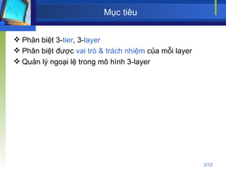 Mô hình 3 lớp three layer là gì và có gì hay  TopDev