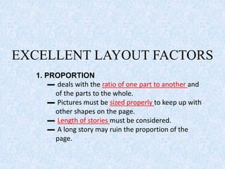 Laying Out the School Paper | PPTX