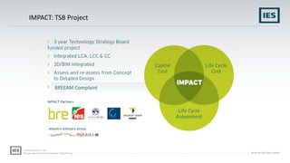 Spring Impact Life Cycle Test Example IMPACT & Life Cycle Assessment | PDF