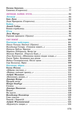 175
Оксана Іваненко. . . . . . . . . . . . . . . . . . . . . . . . . . . . . . . . . 77
Синичка (Скорочено). . . . . . . . . . . . . . . . . . . . . . . . . . . . . . 77
ЛЕГЕНДИ. БАЙКИ. П’ЄСИ. . . . . . . . . . . . . . . . . . . . . . . . . .  84
Легенди. . . . . . . . . . . . . . . . . . . . . . . . . . . . . . . . . . . . .  84
Іван Липа. . . . . . . . . . . . . . . . . . . . . . . . . . . . . . . . . . . .  84
Лада Прекрасна (Скорочено). . . . . . . . . . . . . . . . . . . . . . . .  84
Байки. . . . . . . . . . . . . . . . . . . . . . . . . . . . . . . . . . . . . . . . 91
Леонід Глібов. . . . . . . . . . . . . . . . . . . . . . . . . . . . . . . . . . . 91
Коник-стрибунець. . . . . . . . . . . . . . . . . . . . . . . . . . . . . . . . 91
П’єси . . . . . . . . . . . . . . . . . . . . . . . . . . . . . . . . . . . . . . .  95
Леся Мовчун. . . . . . . . . . . . . . . . . . . . . . . . . . . . . . . . . .  95
Горіхові принцеси (Уривок) . . . . . . . . . . . . . . . . . . . . . . . .  95
СВІТ ПОЕЗІЇ . . . . . . . . . . . . . . . . . . . . . . . . . . . . . . . . . . . 100
Поетична майстерня. . . . . . . . . . . . . . . . . . . . . . . . . . . . 101
Павло Тичина. Пастелі (Уривок). . . . . . . . . . . . . . . . . . . . . 101
Володимир Сосюра. «Спокоєм повиті...» . . . . . . . . . . . . . . . . 102
Наталя Забіла. Зірочки . . . . . . . . . . . . . . . . . . . . . . . . . . 103
Марійка Підгірянка. Вечір іде . . . . . . . . . . . . . . . . . . . . . . 105
Микола Вороний. «Ущухла буря...». . . . . . . . . . . . . . . . . . . 106
Ліна Костенко. «Шипшина важко віддає плоди...». . . . . . . . 106
Ганна Чубач. Зупинюся над рікою . . . . . . . . . . . . . . . . . . . 107
Вадим Скомаровський. Після грози. . . . . . . . . . . . . . . . . . . 108
Ігор Калинець. Зірка . . . . . . . . . . . . . . . . . . . . . . . . . . . . . 109
Поетична збірка. . . . . . . . . . . . . . . . . . . . . . . . . . . . . . . 110
Олена Пчілка. . . . . . . . . . . . . . . . . . . . . . . . . . . . . . . . . . 110
«Діброва смутная...» . . . . . . . . . . . . . . . . . . . . . . . . . . . . . 110
«Новину сьогодні зранку...» . . . . . . . . . . . . . . . . . . . . . . . . 111
Андрій Малишко. . . . . . . . . . . . . . . . . . . . . . . . . . . . . . . 113
«Вихопивсь дощик...» . . . . . . . . . . . . . . . . . . . . . . . . . . . . 113
Дмитро Білоус . . . . . . . . . . . . . . . . . . . . . . . . . . . . . . . . 114
Щедрий вечір. . . . . . . . . . . . . . . . . . . . . . . . . . . . . . . . . . 114
Петро Осадчук . . . . . . . . . . . . . . . . . . . . . . . . . . . . . . . . 117
Стежка . . . . . . . . . . . . . . . . . . . . . . . . . . . . . . . . . . . . . . 117
Дмитро Павличко. . . . . . . . . . . . . . . . . . . . . . . . . . . . . . 118
Вітряк. . . . . . . . . . . . . . . . . . . . . . . . . . . . . . . . . . . . . . . 118
На щастя. . . . . . . . . . . . . . . . . . . . . . . . . . . . . . . . . . . . . 119
Володимир Коломієць . . . . . . . . . . . . . . . . . . . . . . . . . . . 120
Сиве сонечко . . . . . . . . . . . . . . . . . . . . . . . . . . . . . . . . . . 121
Тюхтій і Торохтій. . . . . . . . . . . . . . . . . . . . . . . . . . . . . . . 121
Андрій М’ястківський . . . . . . . . . . . . . . . . . . . . . . . . . . . 124
«Курличуть хмари...» . . . . . . . . . . . . . . . . . . . . . . . . . . . . 124
 