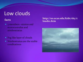 Low clouds
                                http://eo.ucar.edu/kids/sky/c
facts                           louds1.htm
 3 members –stratus and
  stratocumulus and
  nimbostratus

 Fog like layer of clouds
 Nimbostratus are the stable
  conditations
 