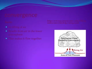 convergence
                                  http://ww2010.atmos.uiuc.edu/(Gh)/g
facts                             uides/mtr/cld/dvlp/cnvrg.rxml

 Its lifting of air
 Results from air in the lower
  atmosphere
 That makes it flow together
 