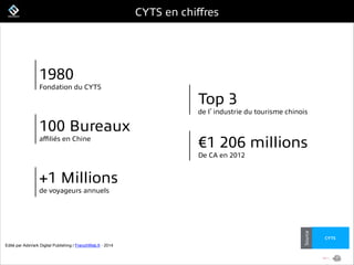 FrenchWeb.fr
CYTS en chiﬀres
! CYTS
Source
1980
Fondation du CYTS
100 Bureaux
affiliés en Chine
+1 Millions
de voyageurs a...