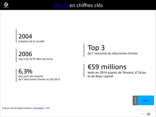 FrenchWeb.fr
17u.cn en chiﬀres clés
!
2004
Création de la société
2006
Top 5 du CCTV Win de Chine
6,3%
des parts de marché...