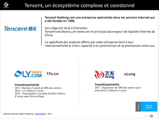 FrenchWeb.fr
Tencent, un écosystème complexe et coordonné
!
Tencent Holdings est une entreprise spécialisée dans les servi...