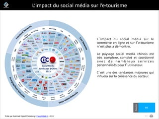 FrenchWeb.fr
L’impact du social média sur l’e-tourisme
CIC
Source
L impact du social média sur le
commerce en ligne et sur...