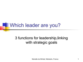 Which leader are you?

  3 functions for leadership,linking
         with strategic goals



            Marielle de Miribel, Médiadix, France   1
 