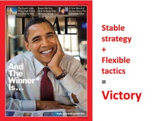 Stable
strategy
+
Flexible
tactics
=
Victory
 