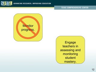 Monitor
progress.


               Engage
             teachers in
            assessing and
              monitoring
               student
              mastery.

                            12
 